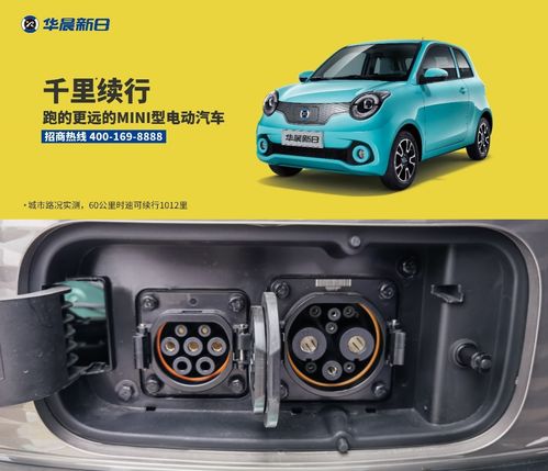 2022年2月限号新风向，绿色出行，畅通生活