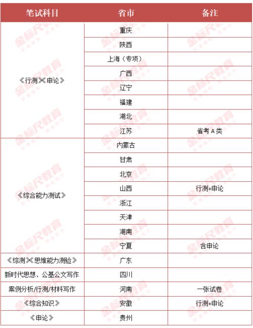 存款基准利率，银行存款的温度计