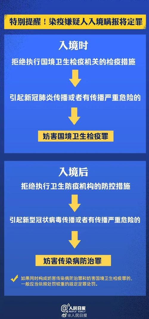 广东疫情新动态，本土新增10例，防控措施升级与民众生活影响全解析