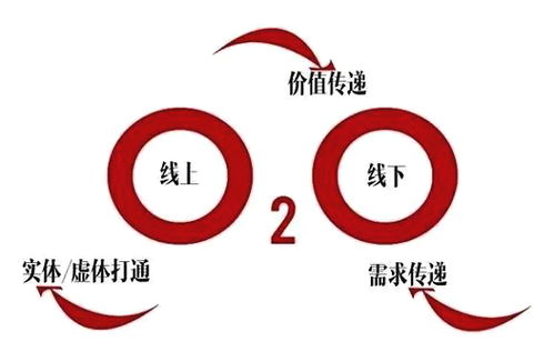 江门商铺转让，开启新篇章的金钥匙