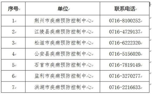 湖北新增30例本土无症状，了解无症状感染者及其对防控措施的影响