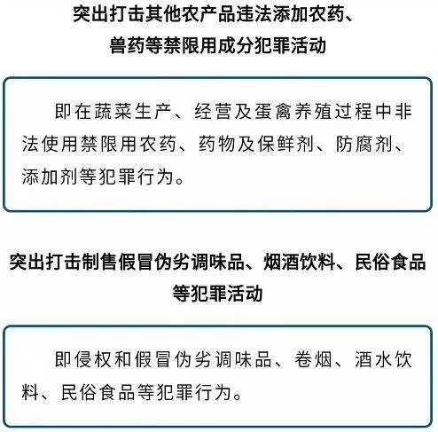 美国食品安全，从监管体系到餐桌的保障