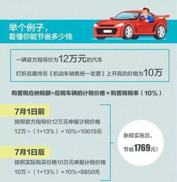 购置税小课堂，轻松掌握购车税计算技巧