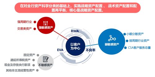 广西资本运作，激活经济的魔法棒