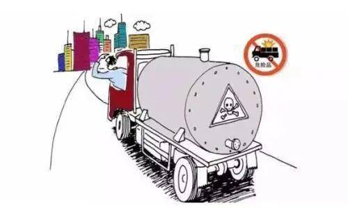 危险品货物运输，安全、合规与效率的平衡艺术