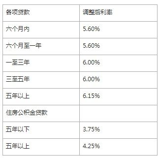 揭秘银行利息，如何计算你的存款收益
