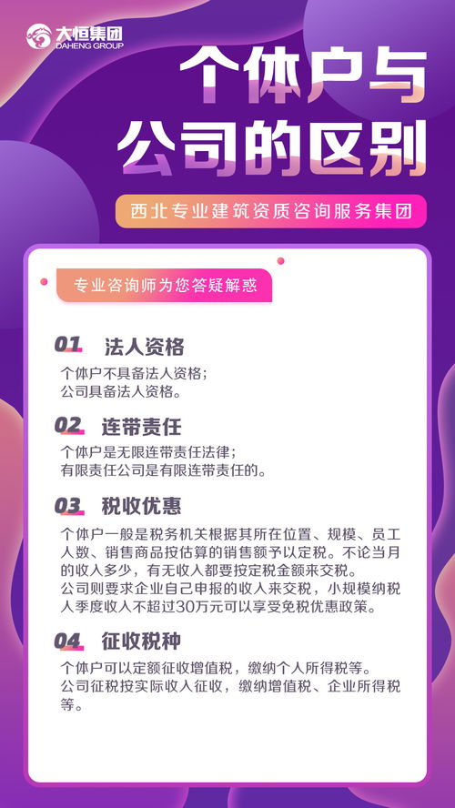所得税定额征收，简化税收管理，激发中小企业活力