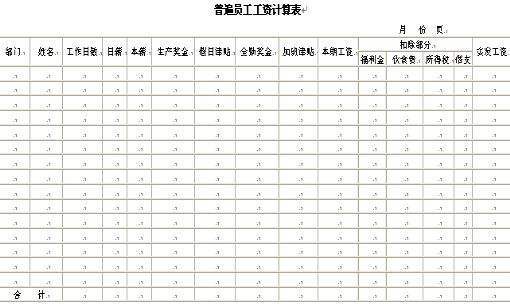 解锁计件工资表的秘密，如何让工作和收入更上一层楼