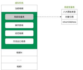 深入理解实质性分析程序，关键步骤与实践应用