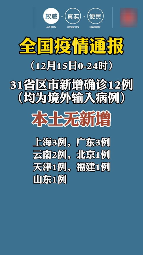 疫情新动态，31省新增确诊12例，我们如何保持警惕？
