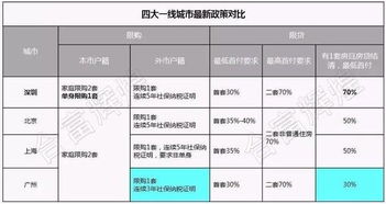 揭开房产税账目之谜，如何正确记录您的房产税支出