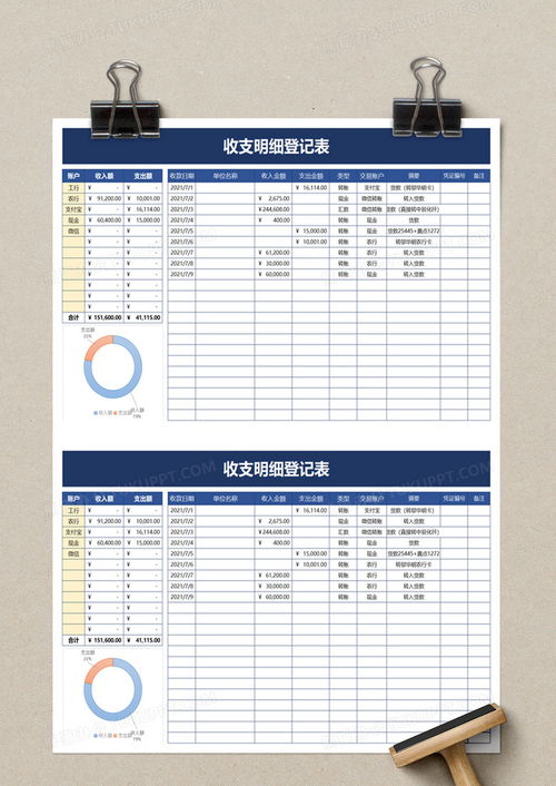 揭开房产税账目之谜，如何正确记录您的房产税支出