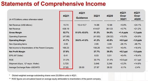 揭开房产税账目之谜，如何正确记录您的房产税支出