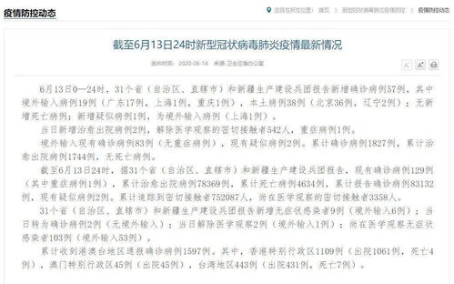 上海抗疫新挑战，本土确诊144例背后的数据与行动