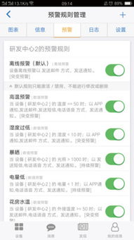深入了解移动短信内容查询，如何安全、高效地获取信息