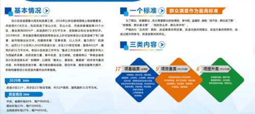 物业公司保安，职责、挑战与职业发展路径