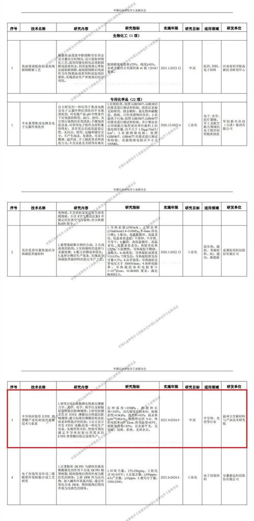 成为高效董事长助理，技能、策略与职业发展指南