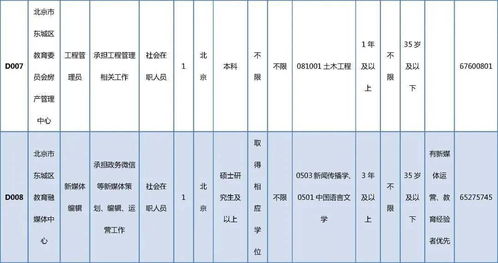 探索北京海关的优厚待遇，不仅是工作，更是生活的艺术