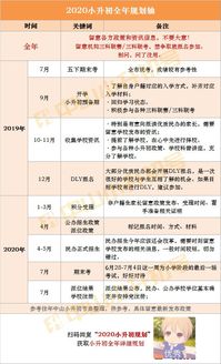 天津小升初划片全解析，家长必读的升学指南