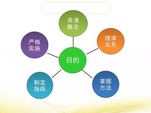 缺陷责任期，理解、管理与风险控制