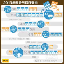 2013年法定假日，规划你的假期，享受生活！