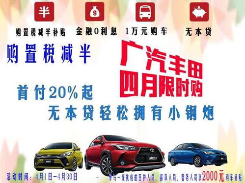 全面解析，购车时你需要考虑的所有费用