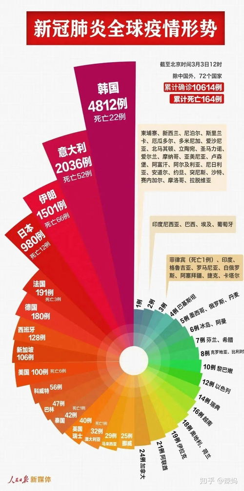 广州新冠疫情，挑战与应对，城市的韧性与希望