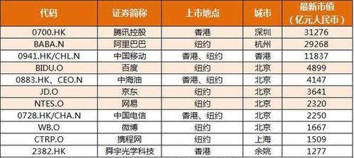 河北邢台疫情晴雨表，最新数据解读与生活影响