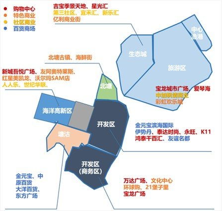 天津滨海新区疫情，防控措施、影响与未来展望