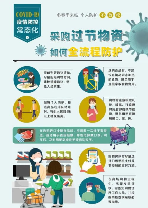上海浦东新区疫情最新消息，防控措施与居民生活指南