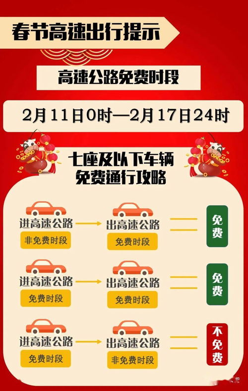 春节出行指南，2021年最新限号政策解析与出行建议