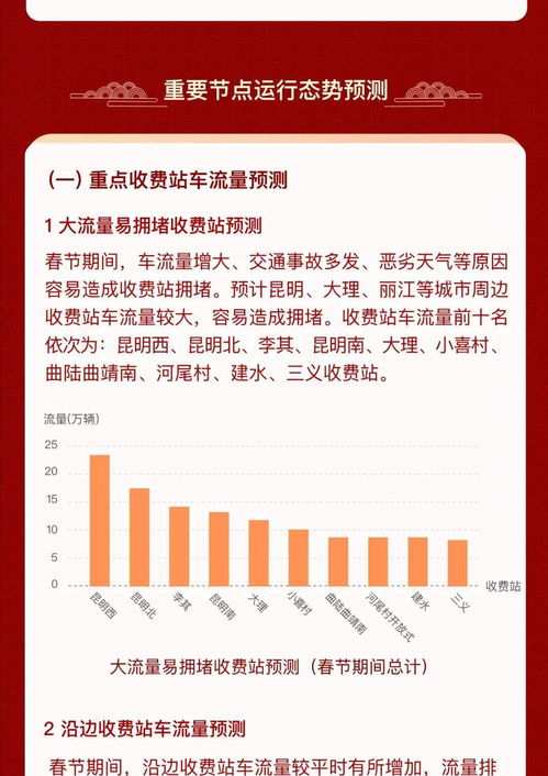 春节出行指南，2021年最新限号政策解析与出行建议