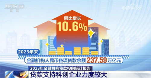大学生贷款政策，助力梦想的桥梁
