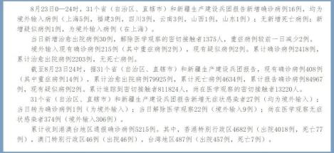 昨日新增确诊16例，疫情数据解读与日常防护指南