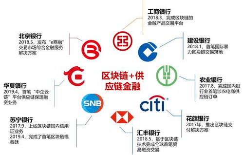 国内信用证，金融创新下的贸易结算新工具