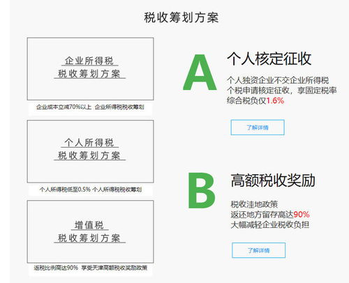 地税局发票，税收管理的基石与企业合规的指南