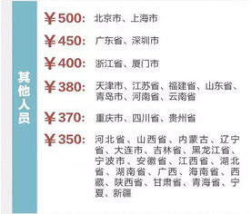 黑龙江省公务员工资，稳定收入背后的生活画卷