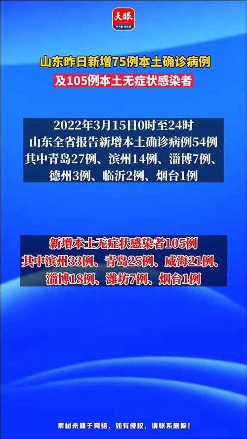 广东疫情反弹，昨日新增本土确诊74例，防控措施升级