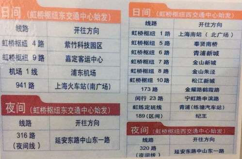 上海火车站订票指南，便捷出行的实用攻略