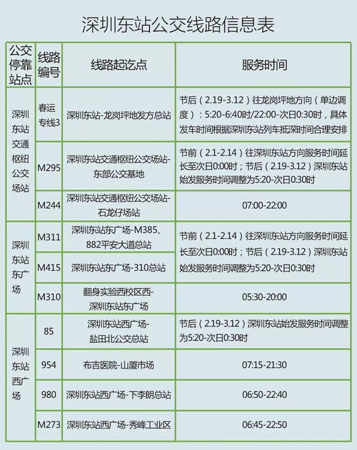 上海火车站订票指南，便捷出行的实用攻略