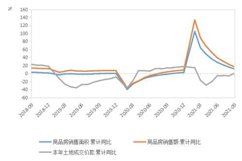 深入了解木材进口关税，影响因素、政策变化及应对策略