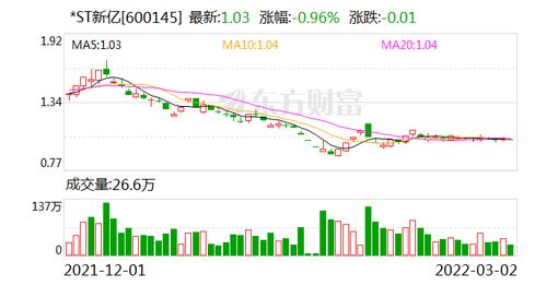主管会计工作负责人，角色、责任与职业发展路径