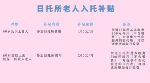 养老机构设立许可办法，规范与创新并行，为老年人打造温馨家园