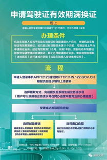 驾驶证到期换证，轻松搞定，安全驾驶