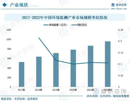公积金利率上调，影响解析与未来趋势预测