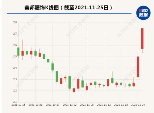上海市人口与计划生育条例，平衡发展与生活质量