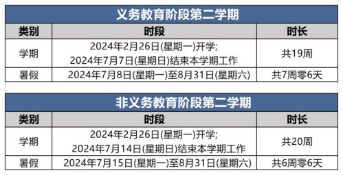 北京养路费，了解、计算与合理规划