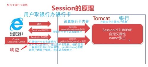 深入了解直销，模式、优势与挑战