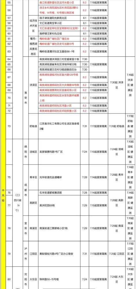 福建新增本土确诊病例，疫情动态分析与防控策略