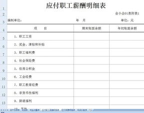 深入解析，企业如何正确核算应付职工薪酬